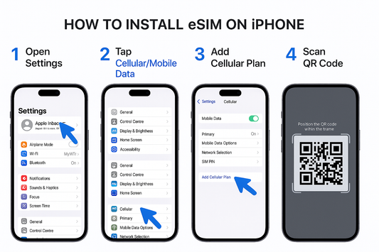 Install and Activate your eSIM on your iPhone or iPad Cellular (Simplified guide)