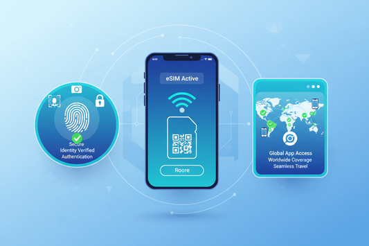 How eSIMs, eKYC, and Region-Locked Apps Work Together
